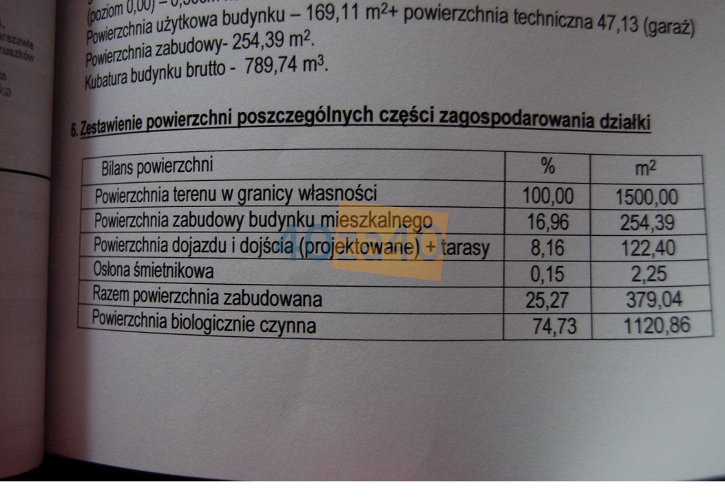 Dom na sprzedaż, powierzchnia: 254.39 m2, pokoje: 4, cena: 430 000,00 PLN, Książenice, kontakt: 604961504