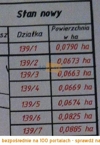 Działka na sprzedaż, 790 m2, cena: 98 900,00 PLN, Kleszczewo, kontakt: 696014006