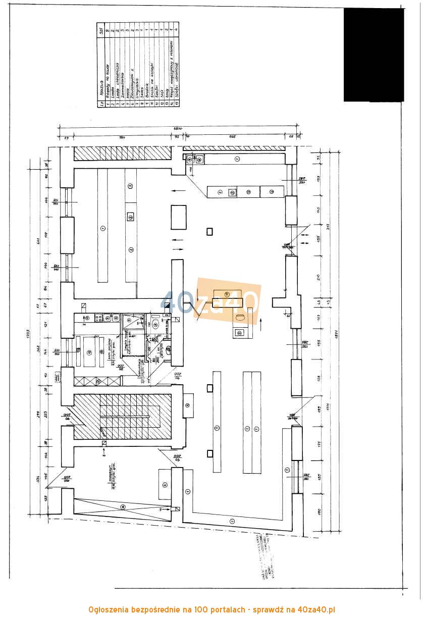 Lokal do wynajęcia, cena: 11 699,00 PLN, Wrocław, kontakt: 600722666,600994314