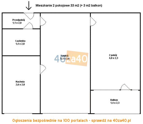 Mieszkanie na sprzedaż, pokoje: 2, cena: 239 000,00 PLN, Wrocław, kontakt: 605417128